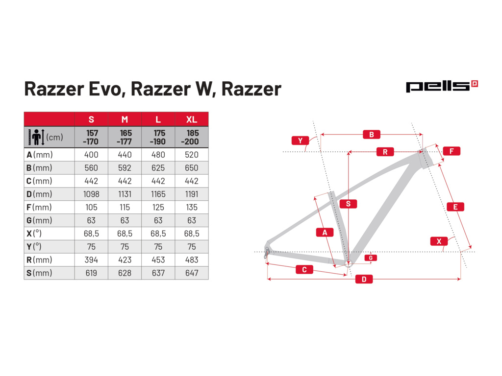 PELLS Razzer Evo 2 Silver