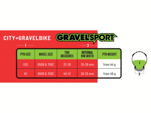 Vložky do ráfku PEPI´S Gravel Sport 650B